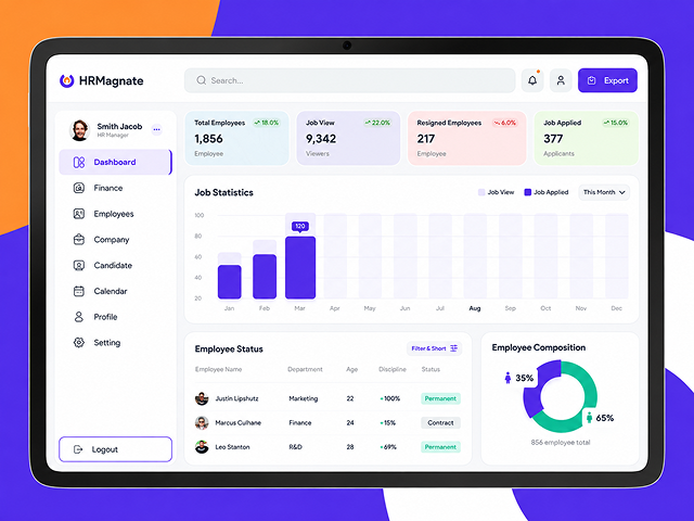 Human Resource Management Software Development
