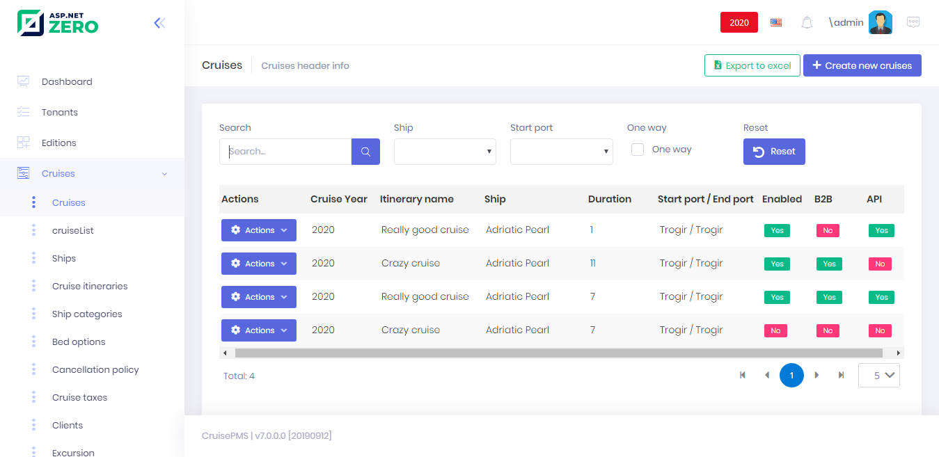 Cruise list management screen