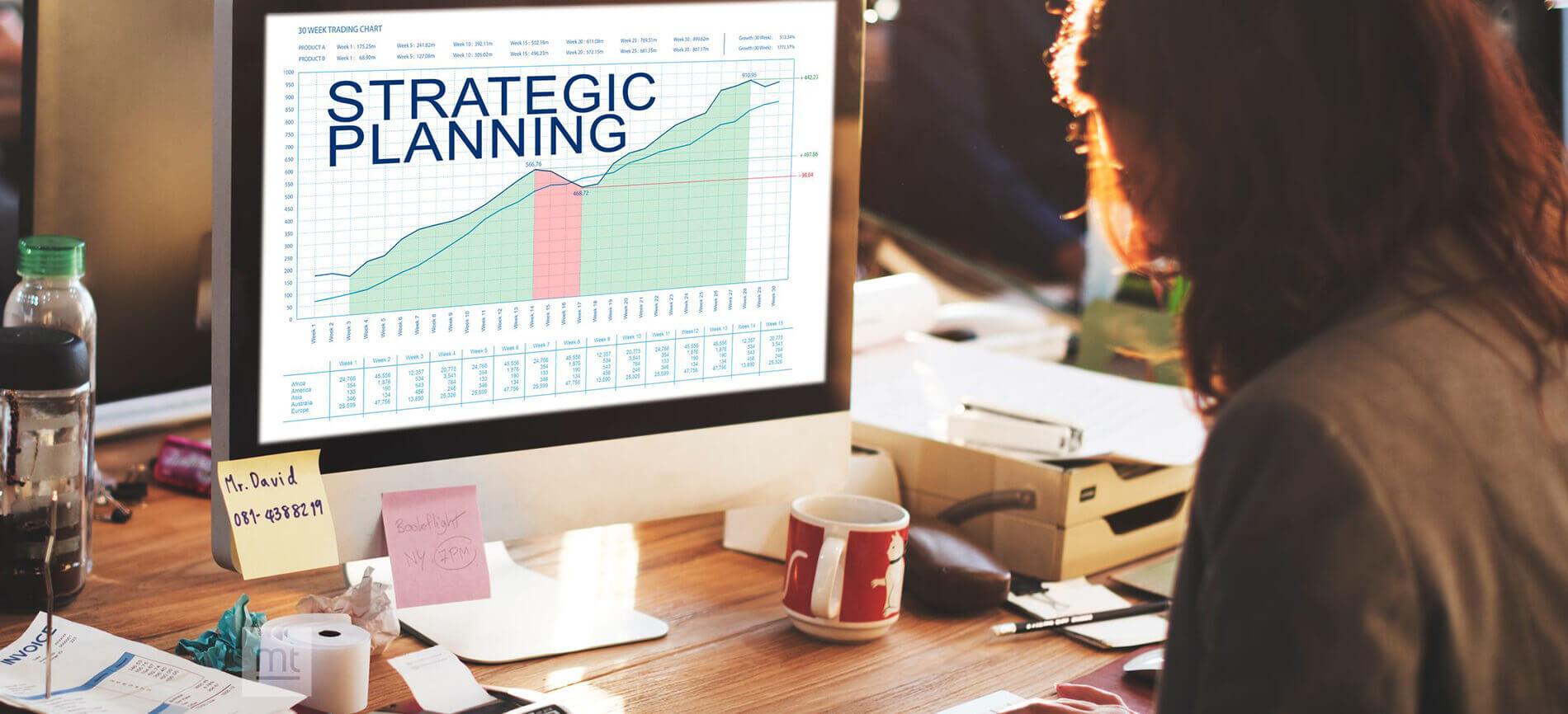 The Rise of Online Presence & How it Helps to Increase Brand Awareness