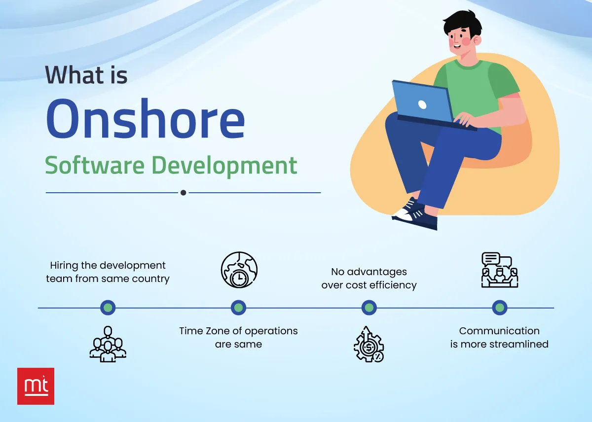 What is Onshore Software Development